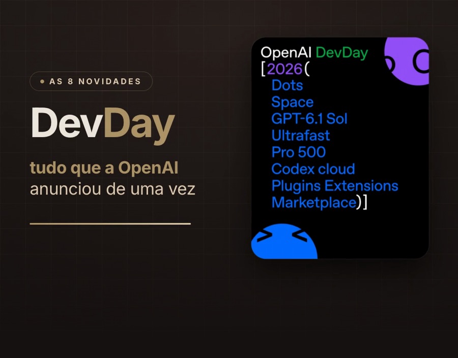 Lista das cinco novidades anunciadas no DevDay da OpenAI